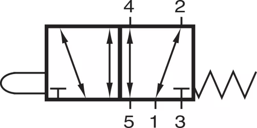 BA 511 201. 5/2-es kézi működtetésű szelep - M5