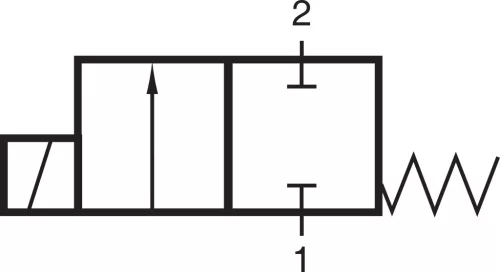 EAV-211-A20-1/4FK-00. 2/2-es direkt vezérlésű MINI szelep - alaphelyzetben zárt - G1/4" - VITON