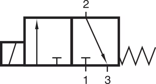 EAV-211-C18-1/8F-00. 3/2-es direkt vezérlésű MINI szelep - alaphelyzetben zárt - G1/8" - VITON