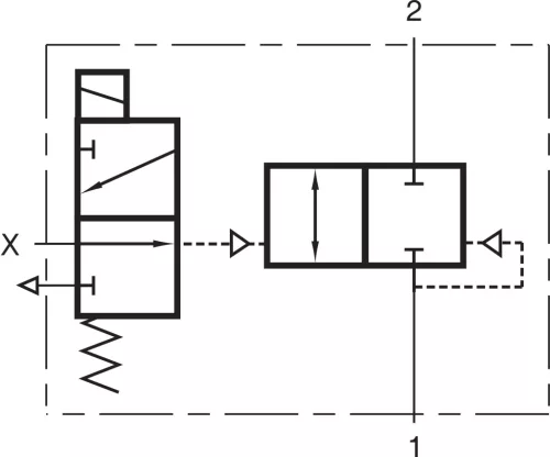 EGV-111-Z76-1/2BP-00. 2/2-es elektromos vezérlésű, segédlevegős működtetésű GAMMA szelep - NBR