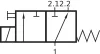 ETV-139-F20-6FF-024DC-R0. 3/2-es elektromos vezérlésű MAGMA szelep - pif 6mm - 24 DC - VITON