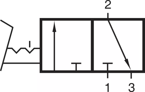 FVR 320 801. 3/2-es pedál működtetésű szelep, bistabil - G1/4"