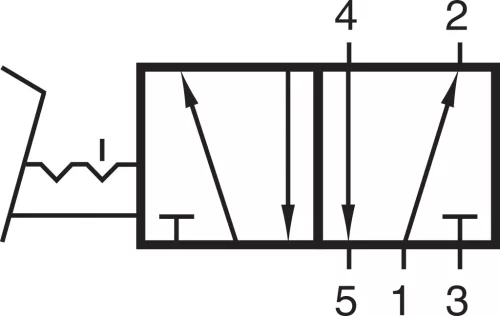 FVR 520 801. 5/2-es pedál működtetésű szelep, bistabil - G1/4"