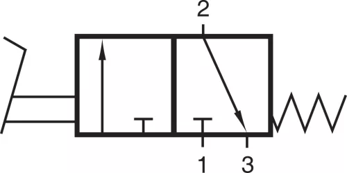 FV 311 801. 3/2-es pedál működtetésű szelep, monostabil - G1/4"