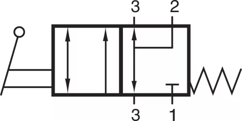 HVN 311 701. 3/2-es kézi működtetésű NAMUR szelep, monostabil - G1/4"