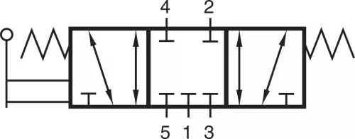HVN 531 701. 5/3-as kézi működtetésű ANMUR szelep, középállásban zárt - G1/4"