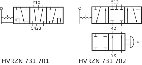 HVRZN 731 701. NAMUR biztonsági szelep, manuális üzemmódú vezérléssel
