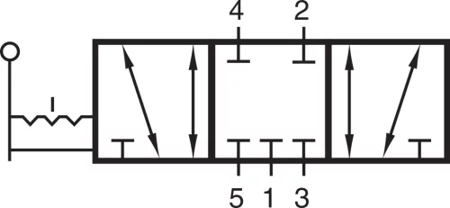 HVR 531 101 STD. 5/3-as könnyen kapcsolható, kézi működtetésű szelep, középállásban zárt, könnyített karos működtetéssel - G3/8"