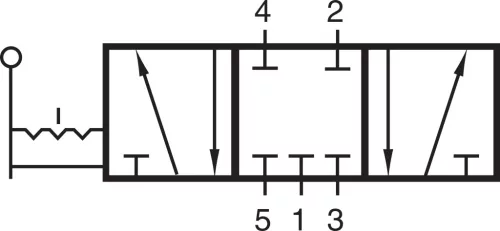 HVR 531 121 VES. 5/3-as kézi működtetésű szelep, középállásban zárt - G1/2" - INOX