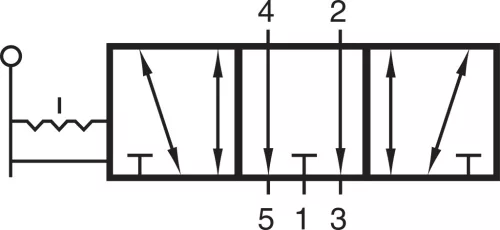 HVR 532 101. 5/3-as kézi működtetésű szelep, középállásban leszellőztetett - G3/8"