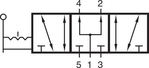 HVR 533 121. 5/3-as kézi működtetésű szelep, középállásban nyitott - G1/2"