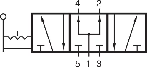 HVR 533 701 TT. 5/3-as kézi működtetésű szelep, középállásban nyitott - G1/4" - hidegálló