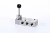HVR 533 701 VES. 5/3-as kézi működtetésű szelep, középállásban nyitott - G1/4" - INOX