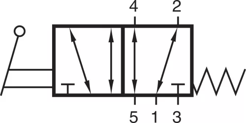 HV 511 101. 5/2-es kézi működtetésű szelep, monostabil - G3/8"