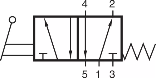 HV 511 501 TT. 5/2-es kézi működtetésű szelep, monostabil - G1/8" - hidegálló