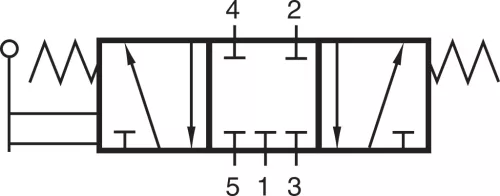 HV 531 501 TT. 5/3-as kézi működtetésű szelep, középállásban zárt - G1/8" - hidegálló
