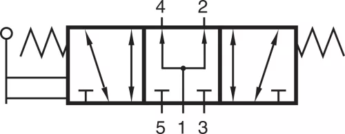 HV 533 121. 5/3-as kézi működtetésű szelep, középállásban nyitott - G1/2"
