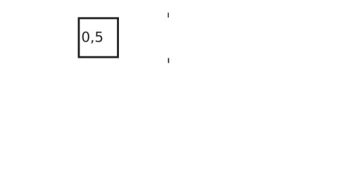 KI 510 502. 5/2-es kétkezes indítóblokk - G1/8"