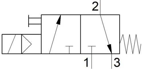 KSOV-014 - 110 AC. Elektromos vezérlésű 3/2-es szelep - 10 bar (FS-0)