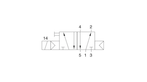 MC 510 121 EX. 5/2-es elektromos vezérlésű szelep, monostabil - G1/2" - ATEX