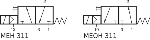 MEH 311 121. 3/2-es elektromos vezérlésű, külső segédlevegős működtetésű szelep, monostabil - alaphelyzetben zárt - G1/2"