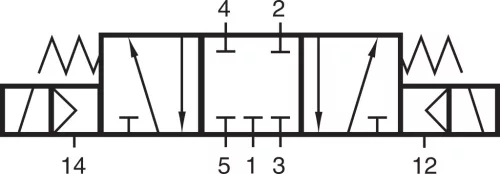 MEH 531 101. 5/3-as elektromos vezérlésű, külső segédlevegős működtetésű szelep, középállásban zárt - G3/8"
