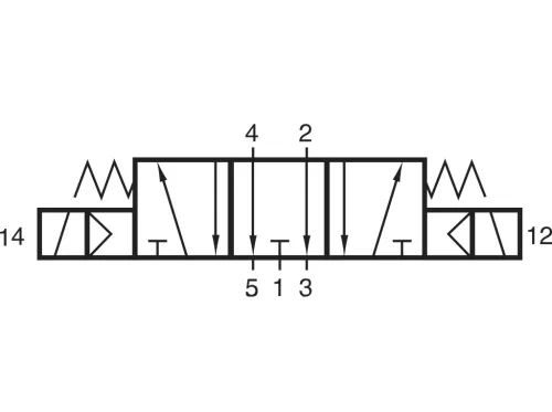 MH 532 501 G EX E MB. 5/3-as elektromos vezérlésű szelep, középállásban leszellőztetett - G1/8" - ATEX - G-széria