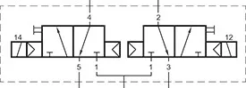 MMD 231 304 - 24 DC. Dupla 3/2-es elektromos vezérlésű alaplapos szelep, monostabil - NC - DN3