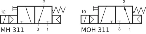 MOH 311 121 G. 3/2-es elektromos vezérlésű szelep, G-széria, monostabil - alaphelyzetben nyitott - G1/2"