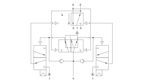 PFFR 520 701. 5/2-es pneumatikus vezérlésű flip-flop szelep