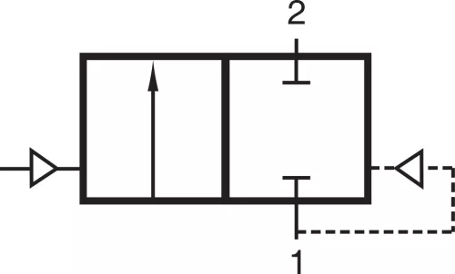 PGV-151-A96-1/2BP. 2/2-es pneumatikus vezérlésű GAMMA szelep - NBR