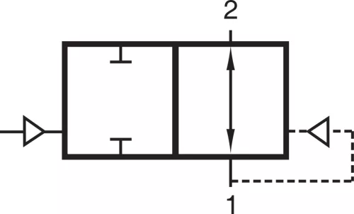 PGV-731-B77-1BP. 2/2-es pneumatikus vezérlésű GAMMA szelep - NBR, INOX