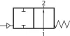 PKV-131-B82-3/4P. 2/2-es pneumatikus vezérlésű SIGMA szelep - G3/4" - EPDM