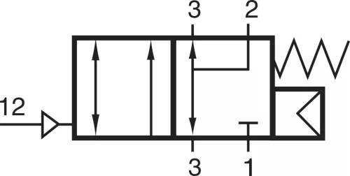 PN 311 701. 3/2-es pneumatikus vezérlésű NAMUR szelep, monostabil - alaphelyzetben zárt - G1/4"