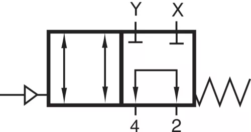 PN 411 721. NAMUR biztonsági szelep, pneumatikus vezérlésű