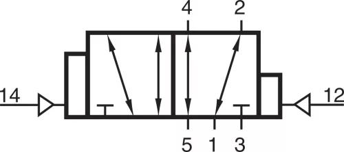 P 522 501 G. 5/2-es pneumatikus vezérlésű szelep, G-széria, bistabil, differenciál-dugattyús - G1/8"