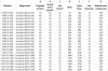 Standard 40/25-050