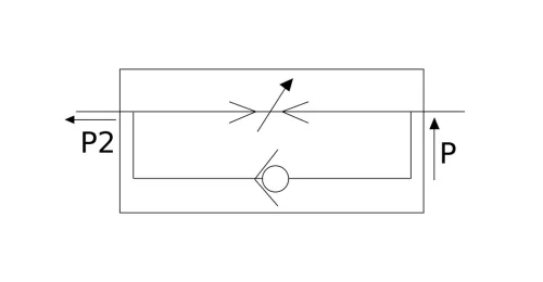 TF-MREZ-1/2-1/2. Fojtó-visszacsapó szelep - hengerbe