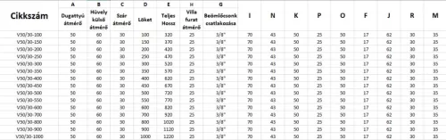Villás 50/30-800